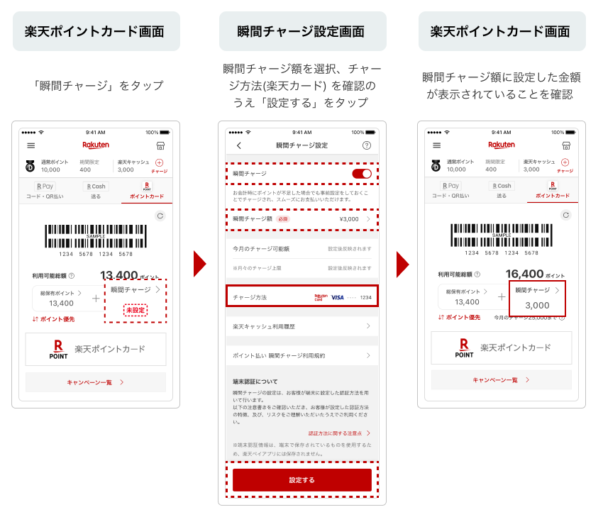 ユーザが追加した画像